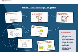 Artikel 'Online Diebstahlsanzeige möglich' anzeigen