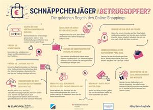 Artikel '„Vorsicht beim Einkaufen im Internet“' anzeigen