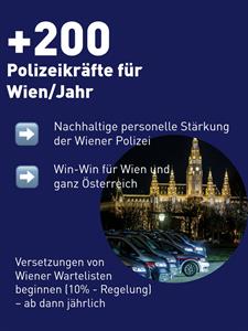 Artikel 'Neue Recruiting-Initiative Wien auf Zeit' anzeigen
